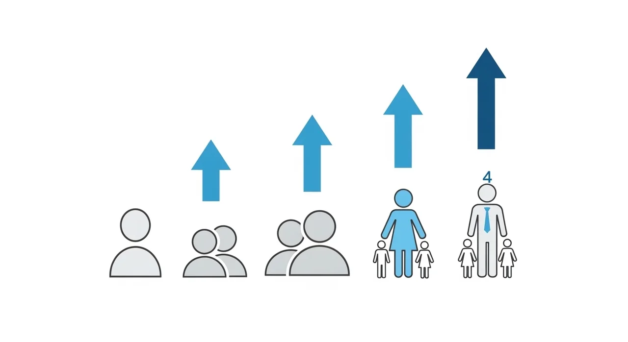 지원 대상 및 소득 기준 확인하기